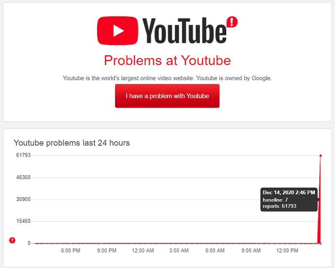 Не работает YouTube