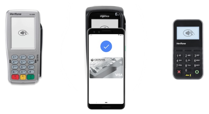 Google Pay - оплата смартфоном вместо карты